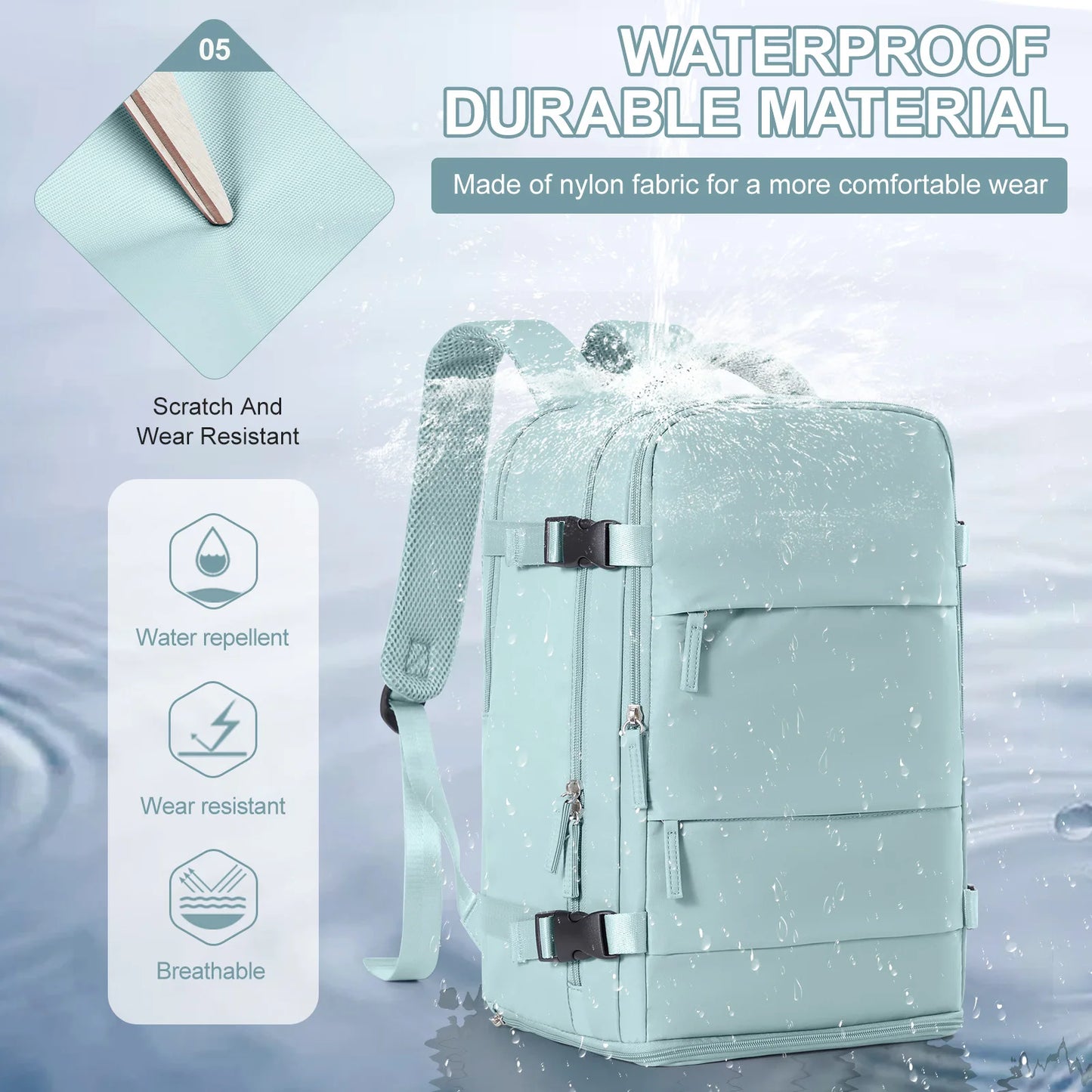 Mochila de Viaje Cabina Avión 40x20x25 Impermeable – Mochila Hombre Mujer para Equipaje de Mano, Negocios, Universidad, Portátil, Viajes