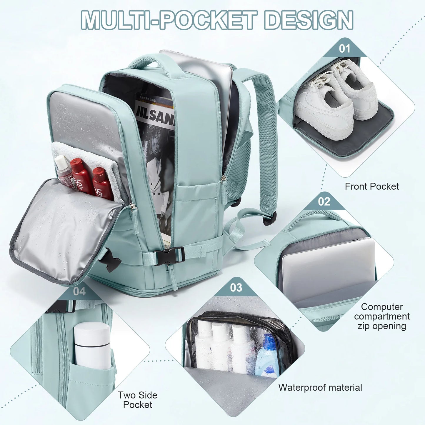 Mochila de Viaje Cabina Avión 40x20x25 Impermeable – Mochila Hombre Mujer para Equipaje de Mano, Negocios, Universidad, Portátil, Viajes